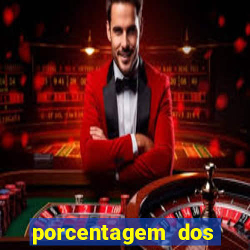 porcentagem dos slots pg agora