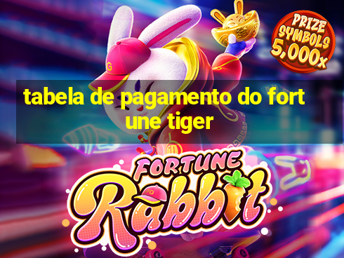 tabela de pagamento do fortune tiger