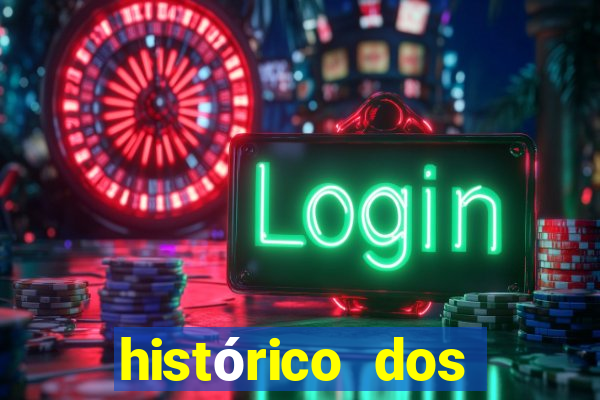 histórico dos jogos olimpicos