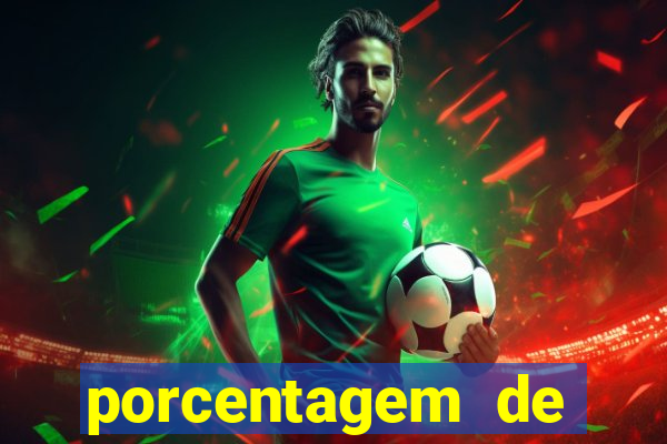 porcentagem de jogos slots pg