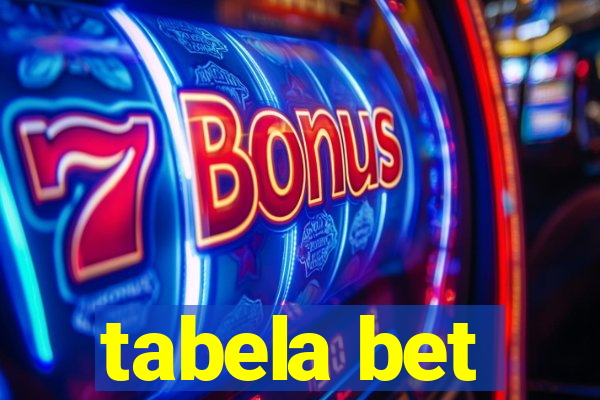 tabela bet