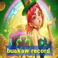 buakaw record