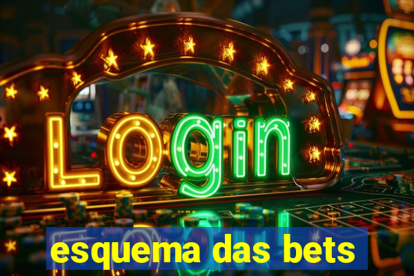 esquema das bets