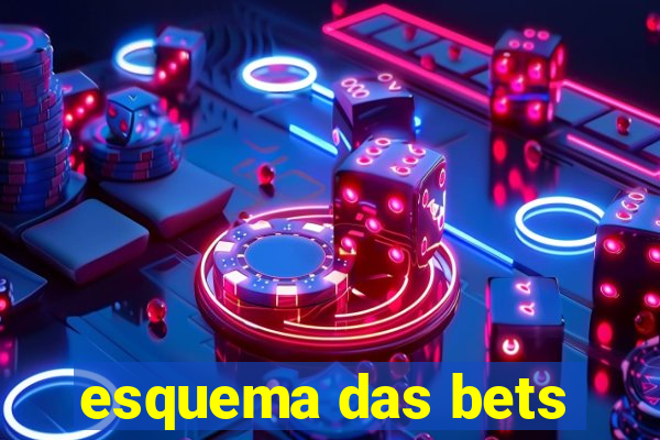 esquema das bets