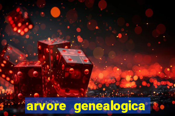 arvore genealogica da familia real inglesa