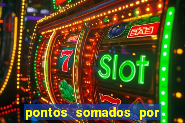 pontos somados por cart?es estrela bet