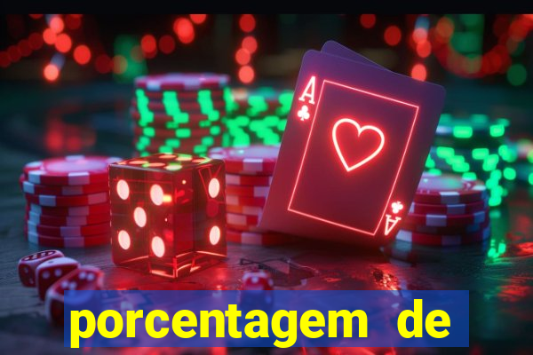 porcentagem de slots pagando