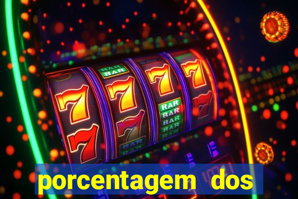 porcentagem dos slots pp