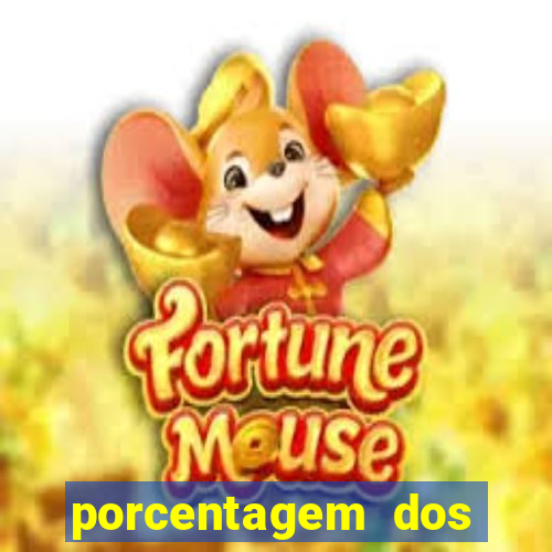 porcentagem dos slots pp