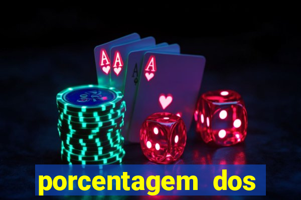 porcentagem dos slots pp