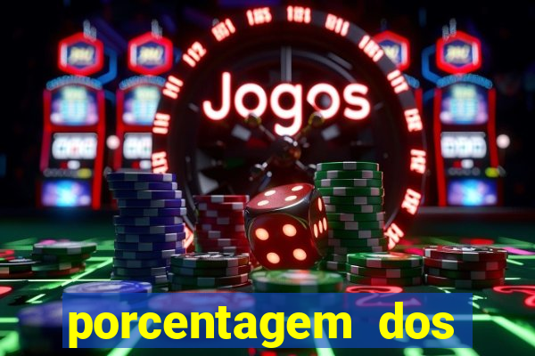 porcentagem dos slots pp