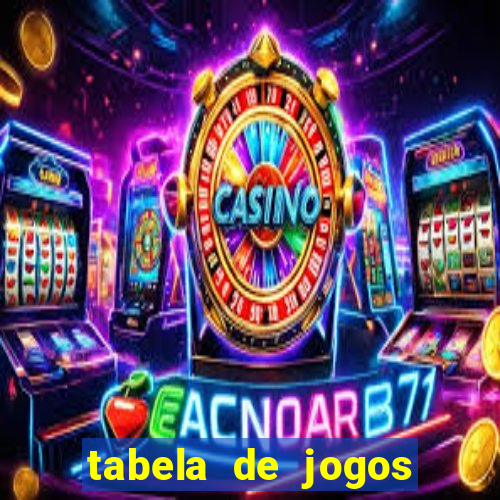 tabela de jogos futebol virtual bet365