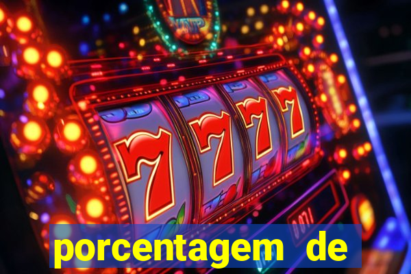 porcentagem de slots pg