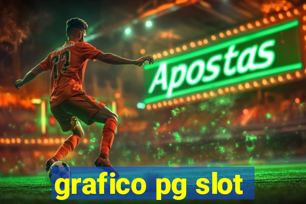 grafico pg slot