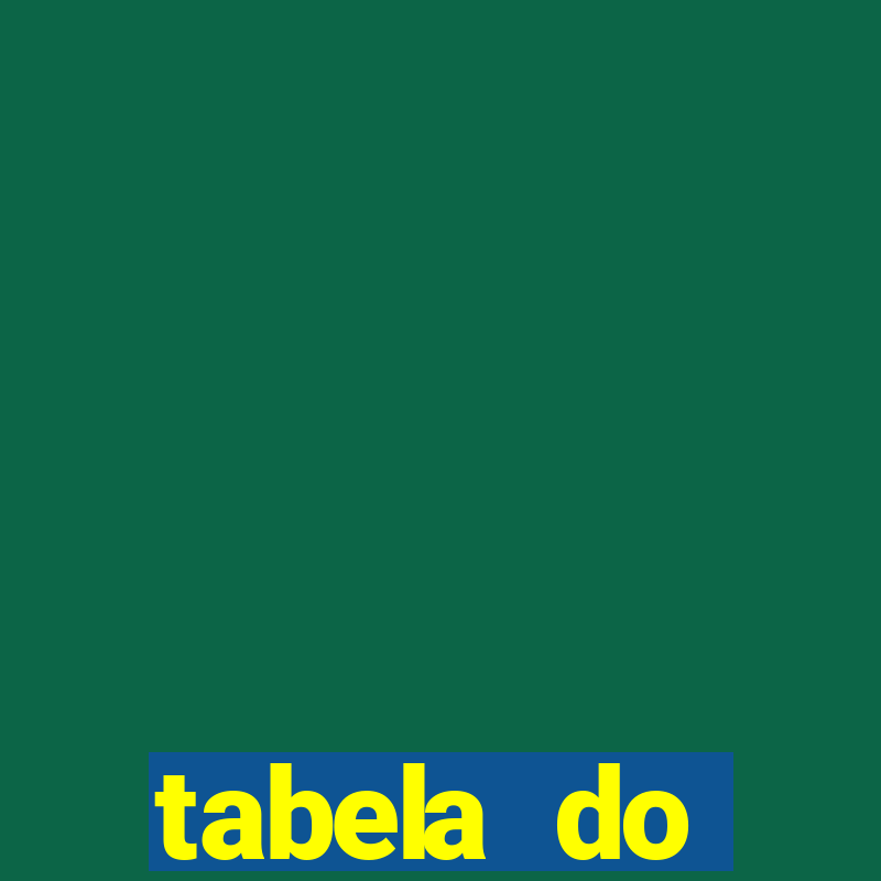 tabela do campeonato holandês