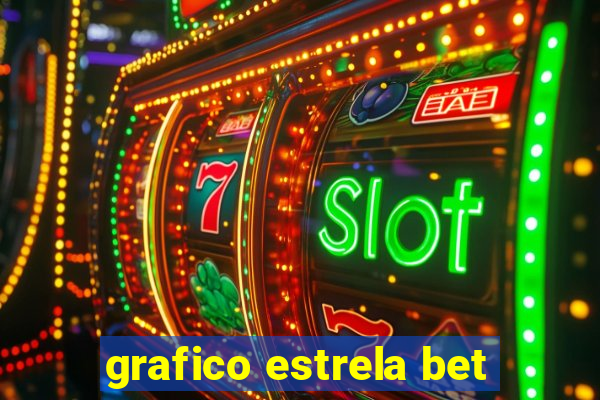 grafico estrela bet