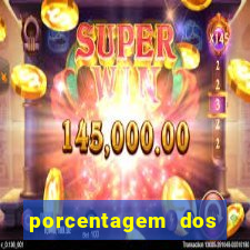 porcentagem dos slots pragmatic