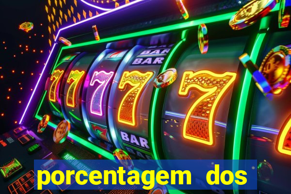 porcentagem dos slots pragmatic