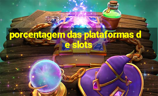 porcentagem das plataformas de slots