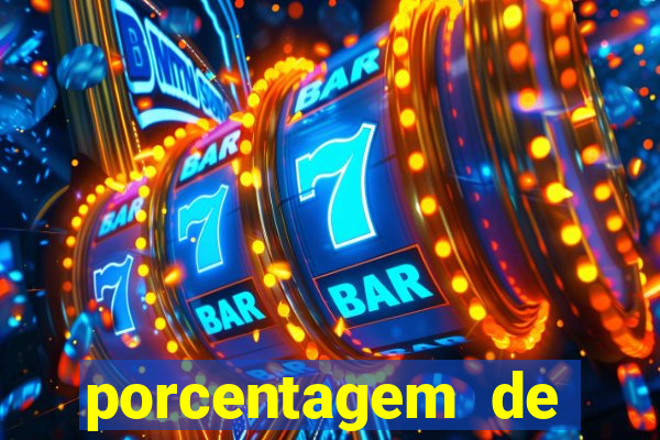 porcentagem de slots pagantes