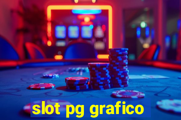 slot pg grafico