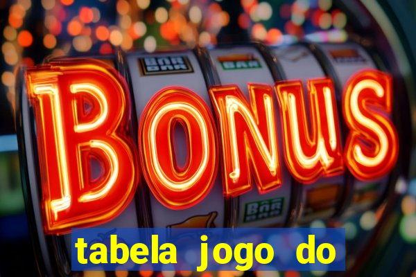 tabela jogo do bicho valores milhar e centena