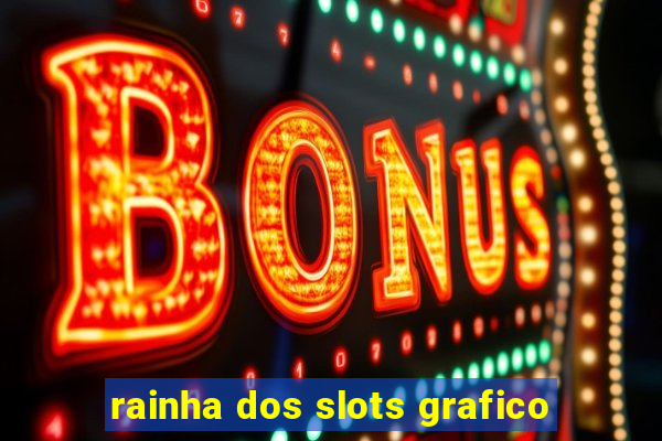 rainha dos slots grafico