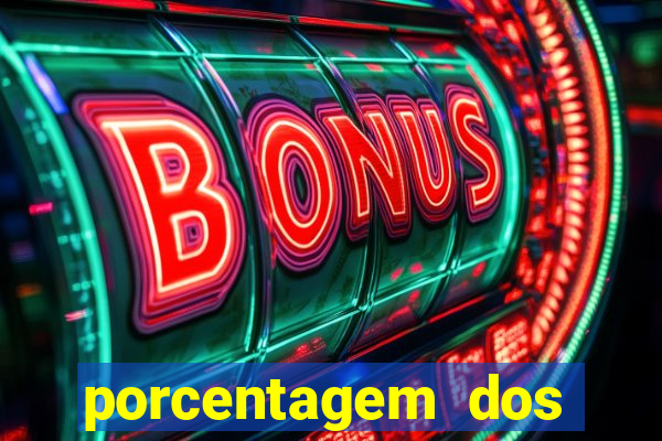 porcentagem dos jogos pg slots