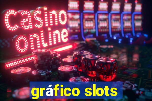 gráfico slots