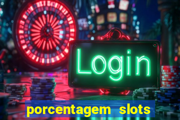 porcentagem slots tempo real