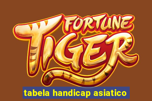 tabela handicap asiatico