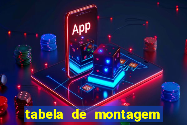 tabela de montagem de móveis casas bahia