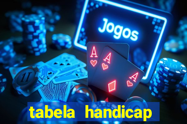 tabela handicap asiatico gols