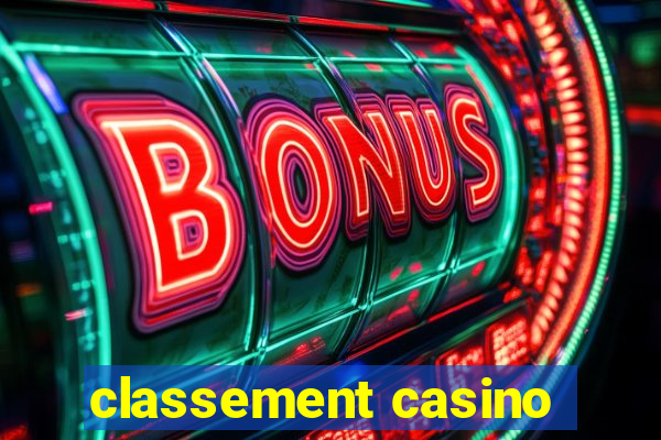 classement casino