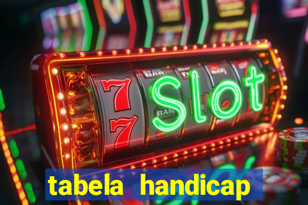 tabela handicap asiatico escanteios