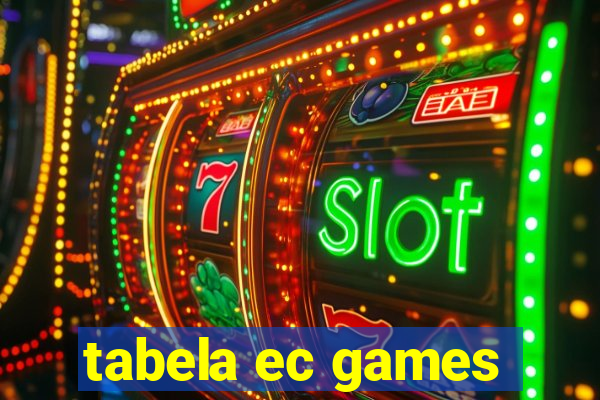 tabela ec games