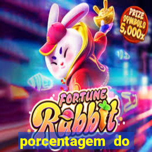 porcentagem do fortune tiger