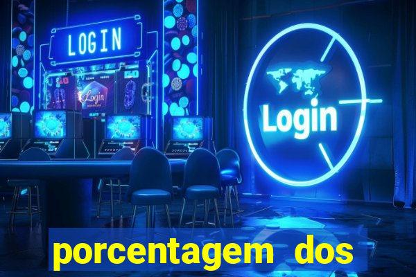 porcentagem dos slots pragmatic