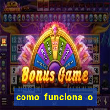 como funciona o jogo slots