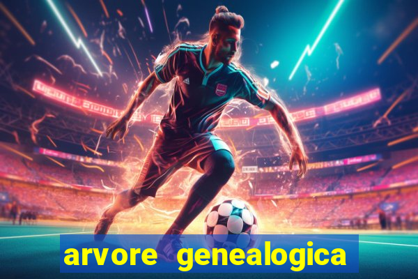 arvore genealogica da familia real