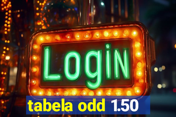 tabela odd 1.50