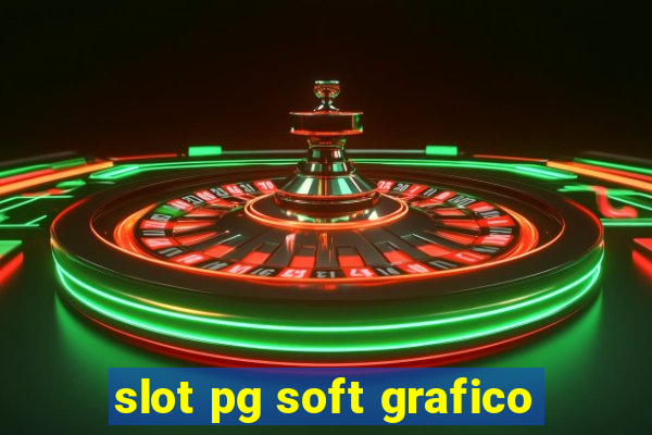 slot pg soft grafico